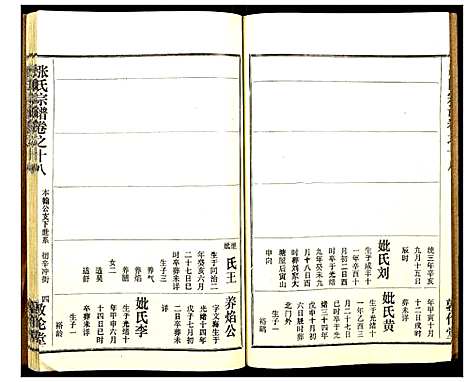 [张]张氏宗谱 (湖北) 张氏家谱_十九.pdf