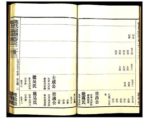 [张]张氏宗谱 (湖北) 张氏家谱_二十四.pdf