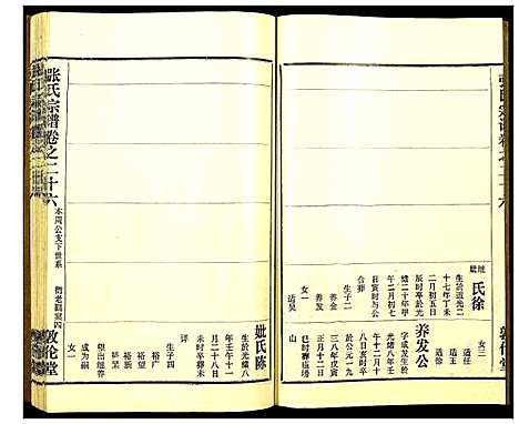 [张]张氏宗谱 (湖北) 张氏家谱_二十七.pdf