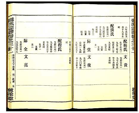 [张]张氏宗谱 (湖北) 张氏家谱_三十二.pdf