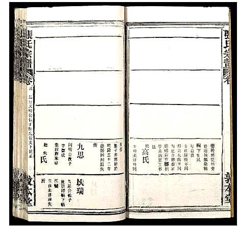 [张]张氏宗谱 (湖北) 张氏家谱_八.pdf