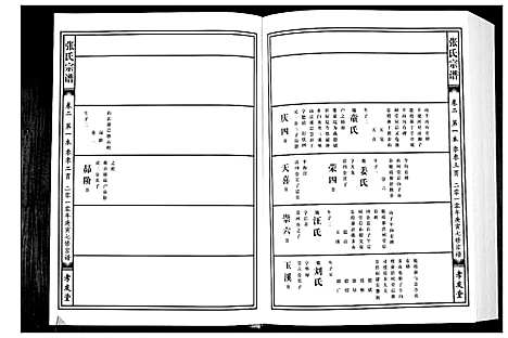 [张]张氏宗谱 (湖北) 张氏家谱_二.pdf