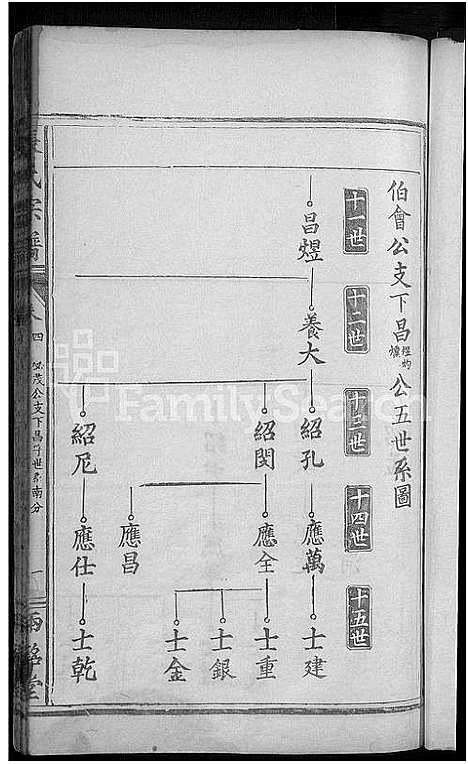 [张]张氏宗谱_10卷首1卷 (湖北) 张氏家谱_四.pdf