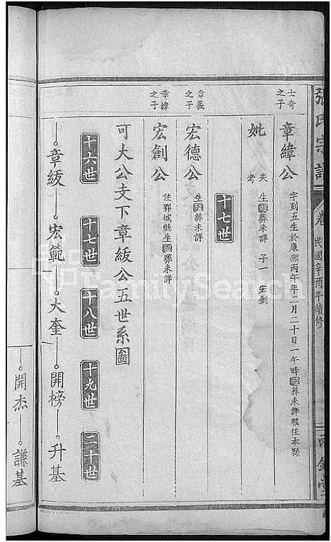 [张]张氏宗谱_10卷首1卷 (湖北) 张氏家谱_五.pdf