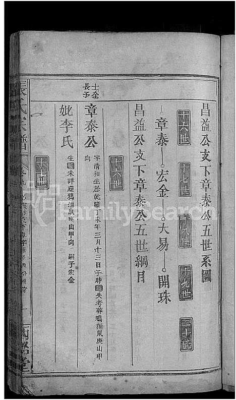 [张]张氏宗谱_10卷首1卷 (湖北) 张氏家谱_八.pdf