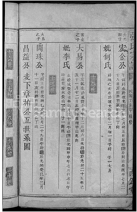 [张]张氏宗谱_10卷首1卷 (湖北) 张氏家谱_八.pdf