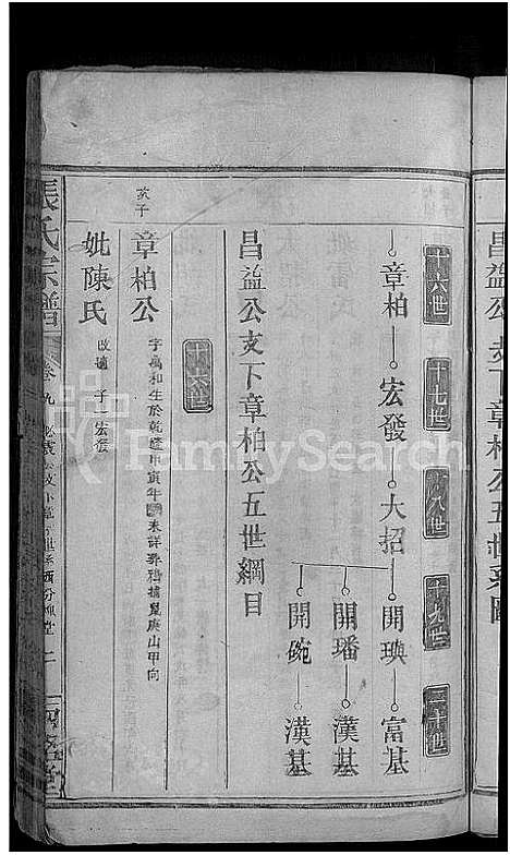 [张]张氏宗谱_10卷首1卷 (湖北) 张氏家谱_八.pdf