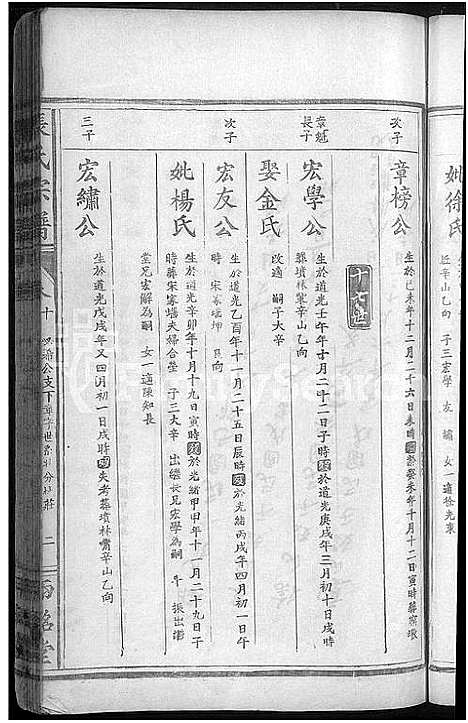 [张]张氏宗谱_10卷首1卷 (湖北) 张氏家谱_九.pdf