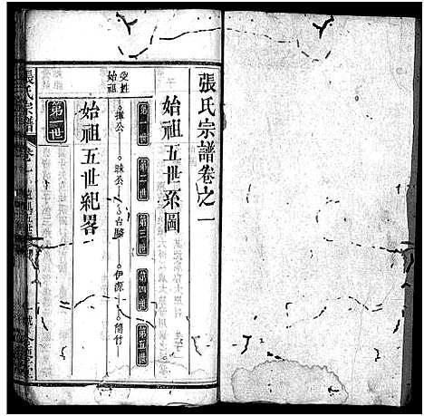 [张]张氏宗谱_10卷首3卷-张氏宗谱 (湖北) 张氏家谱_四.pdf