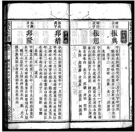 [张]张氏宗谱_10卷首3卷-张氏宗谱 (湖北) 张氏家谱_六.pdf