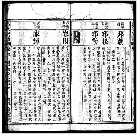 [张]张氏宗谱_10卷首3卷-张氏宗谱 (湖北) 张氏家谱_六.pdf