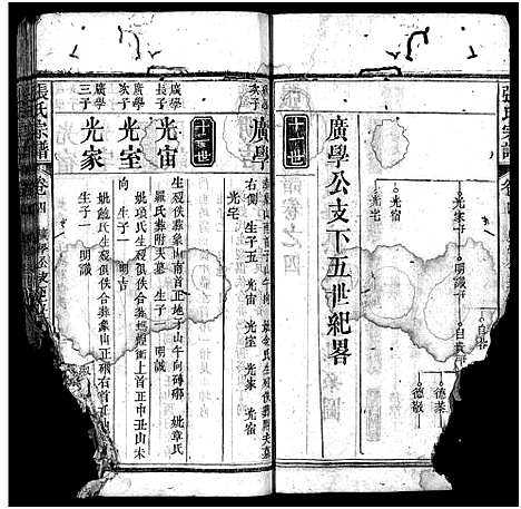 [张]张氏宗谱_10卷首3卷-张氏宗谱 (湖北) 张氏家谱_七.pdf