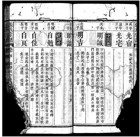 [张]张氏宗谱_10卷首3卷-张氏宗谱 (湖北) 张氏家谱_七.pdf