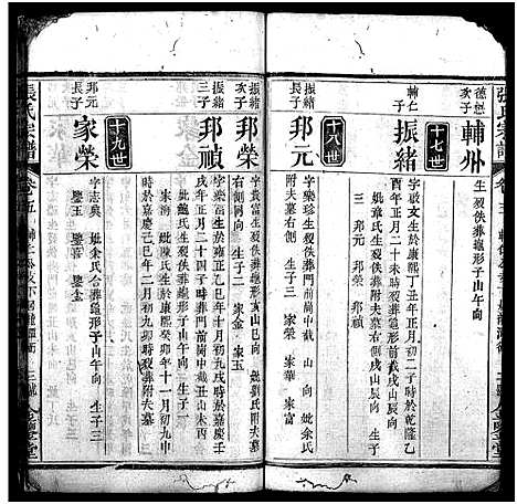 [张]张氏宗谱_10卷首3卷-张氏宗谱 (湖北) 张氏家谱_八.pdf