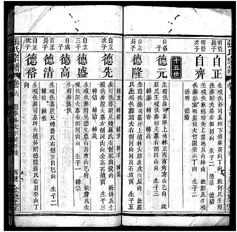 [张]张氏宗谱_10卷首3卷-张氏宗谱 (湖北) 张氏家谱_九.pdf