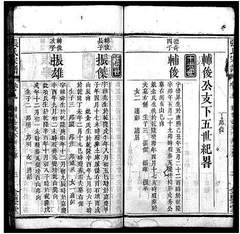 [张]张氏宗谱_10卷首3卷-张氏宗谱 (湖北) 张氏家谱_十二.pdf