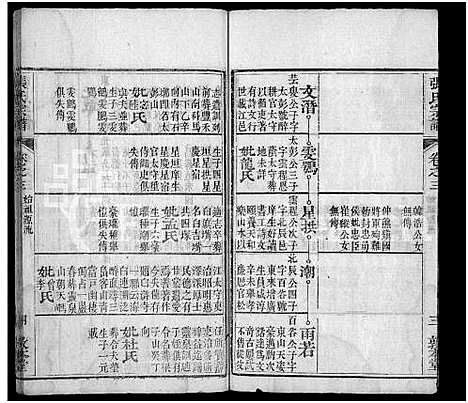 [张]张氏宗谱_10卷首5卷 (湖北) 张氏家谱_八.pdf