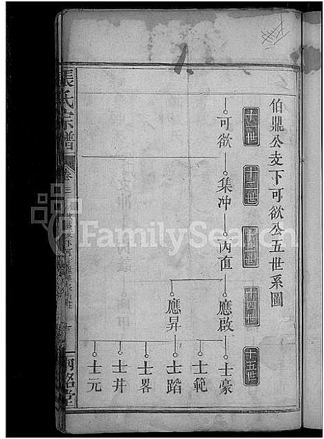 [张]张氏宗谱_11卷首1卷 (湖北) 张氏家谱_四.pdf