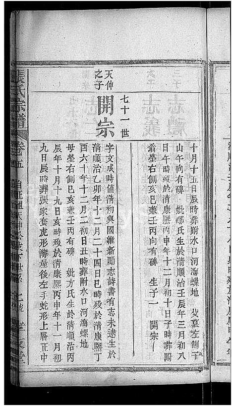 [张]张氏宗谱_12卷首1卷 (湖北) 张氏家谱_五.pdf