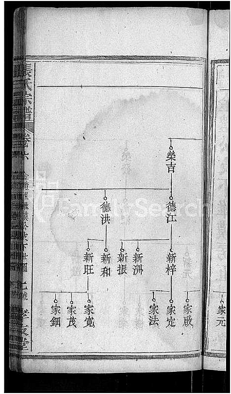 [张]张氏宗谱_12卷首1卷 (湖北) 张氏家谱_六.pdf