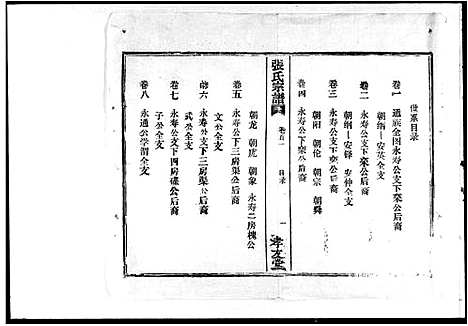 [张]张氏宗谱_12卷首2卷 (湖北) 张氏家谱.pdf