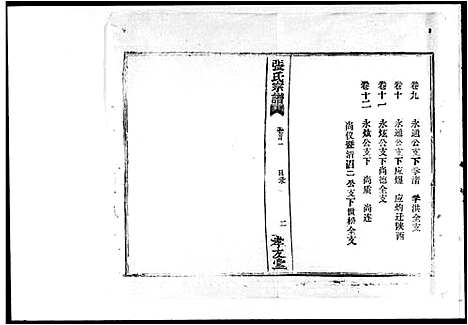 [张]张氏宗谱_12卷首2卷 (湖北) 张氏家谱.pdf