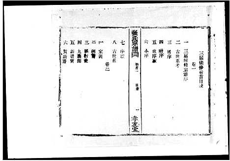 [张]张氏宗谱_12卷首2卷 (湖北) 张氏家谱.pdf