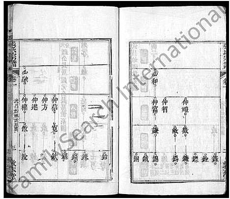 [张]张氏宗谱_12卷首8卷 (湖北) 张氏家谱_九.pdf