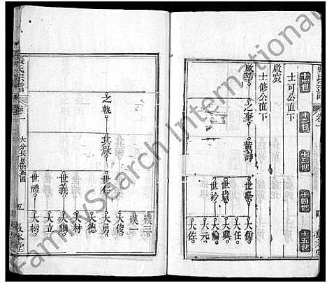 [张]张氏宗谱_12卷首8卷 (湖北) 张氏家谱_九.pdf