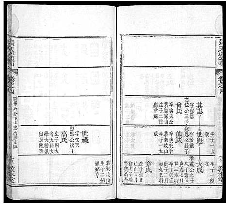 [张]张氏宗谱_12卷首8卷 (湖北) 张氏家谱_十二.pdf