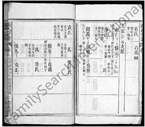 [张]张氏宗谱_12卷首8卷 (湖北) 张氏家谱_十四.pdf