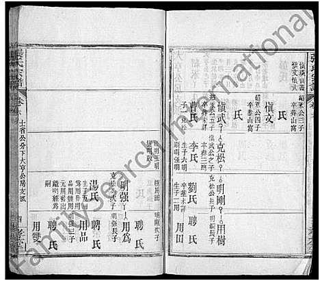 [张]张氏宗谱_12卷首8卷 (湖北) 张氏家谱_十四.pdf