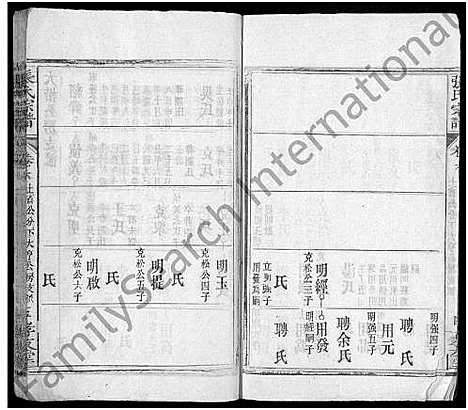 [张]张氏宗谱_12卷首8卷 (湖北) 张氏家谱_十四.pdf