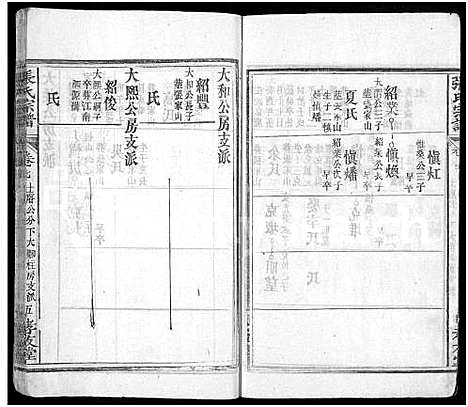 [张]张氏宗谱_12卷首8卷 (湖北) 张氏家谱_十五.pdf