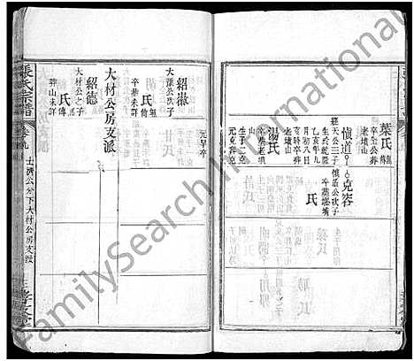 [张]张氏宗谱_12卷首8卷 (湖北) 张氏家谱_十七.pdf