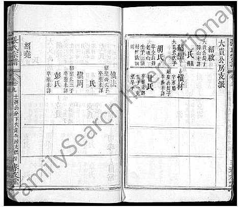 [张]张氏宗谱_12卷首8卷 (湖北) 张氏家谱_十七.pdf