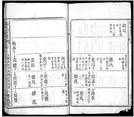 [张]张氏宗谱_12卷首8卷 (湖北) 张氏家谱_十八.pdf