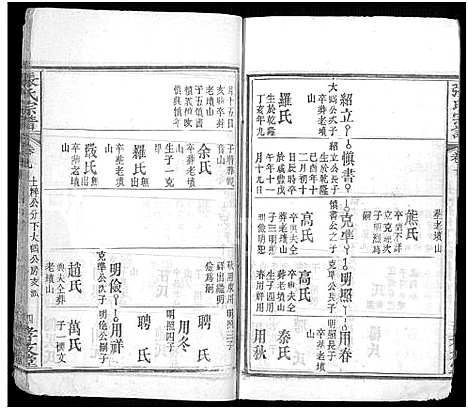 [张]张氏宗谱_12卷首8卷 (湖北) 张氏家谱_十八.pdf