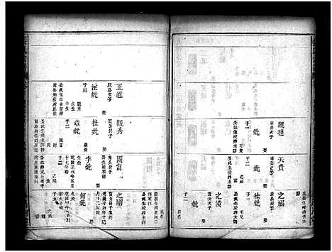 [张]张氏宗谱_13卷_含首4卷-张氏合修宗谱-张氏宗谱 (湖北) 张氏家谱_六.pdf