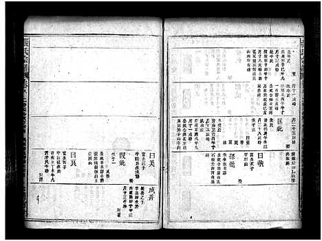 [张]张氏宗谱_13卷_含首4卷-张氏合修宗谱-张氏宗谱 (湖北) 张氏家谱_八.pdf