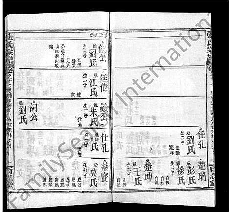 [张]张氏宗谱_13卷首1卷 (湖北) 张氏家谱_五.pdf