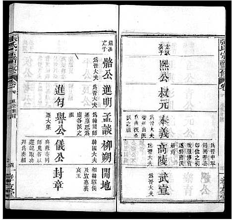 [张]张氏宗谱_13卷首2卷-张氏宗谱三修 (湖北) 张氏家谱_三.pdf