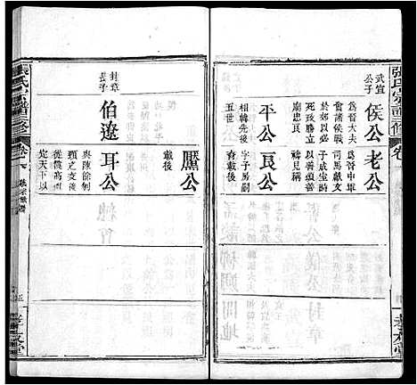 [张]张氏宗谱_13卷首2卷-张氏宗谱三修 (湖北) 张氏家谱_三.pdf