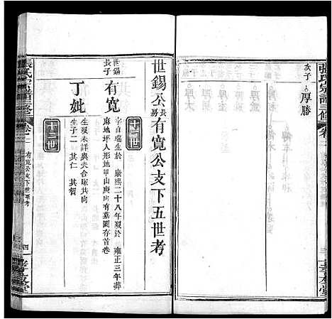 [张]张氏宗谱_13卷首2卷-张氏宗谱三修 (湖北) 张氏家谱_五.pdf