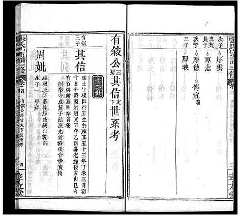 [张]张氏宗谱_13卷首2卷-张氏宗谱三修 (湖北) 张氏家谱_七.pdf