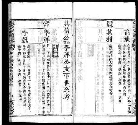 [张]张氏宗谱_13卷首2卷-张氏宗谱三修 (湖北) 张氏家谱_七.pdf