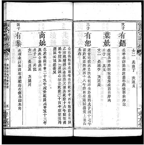 [张]张氏宗谱_13卷首2卷-张氏宗谱三修 (湖北) 张氏家谱_九.pdf