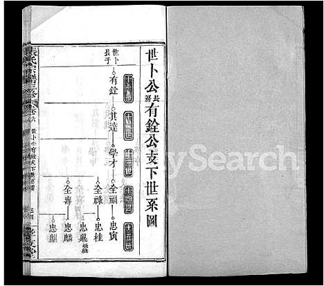 [张]张氏宗谱_13卷首2卷-张氏宗谱三修 (湖北) 张氏家谱_十.pdf