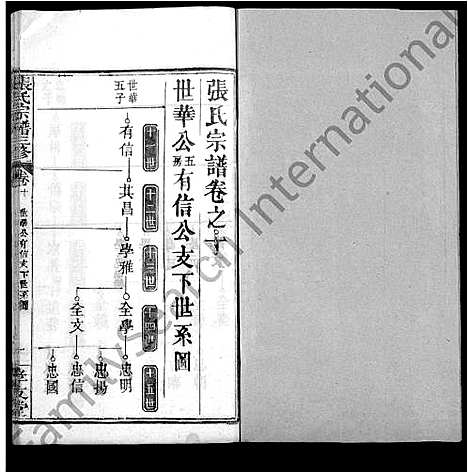 [张]张氏宗谱_13卷首2卷-张氏宗谱三修 (湖北) 张氏家谱_十三.pdf