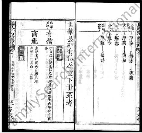 [张]张氏宗谱_13卷首2卷-张氏宗谱三修 (湖北) 张氏家谱_十三.pdf